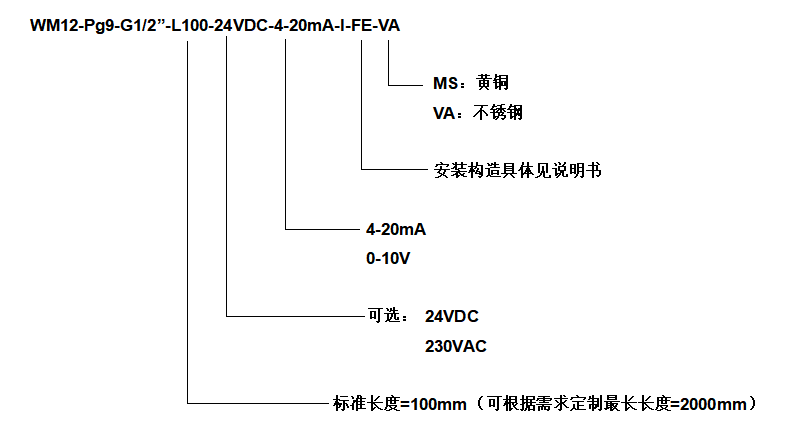 微信图片_20250629184453.png 微信图片_20250629184453.png